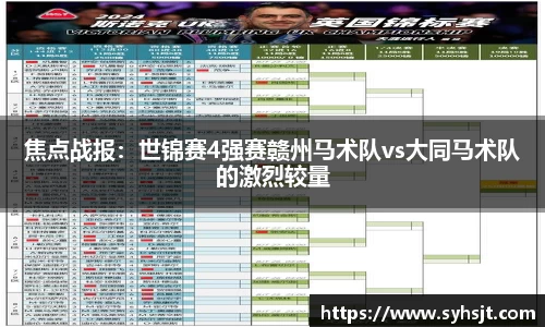 焦点战报：世锦赛4强赛赣州马术队vs大同马术队的激烈较量