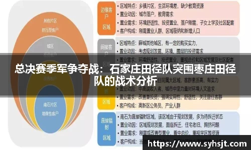 总决赛季军争夺战：石家庄田径队突围枣庄田径队的战术分析