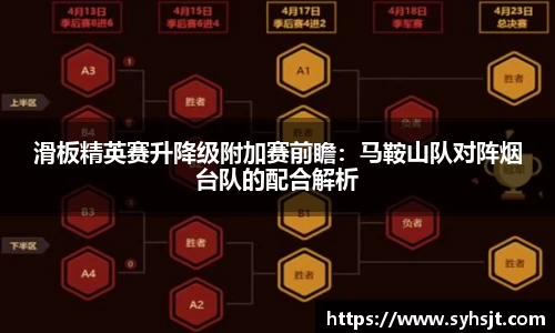 滑板精英赛升降级附加赛前瞻：马鞍山队对阵烟台队的配合解析