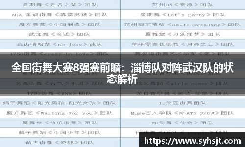 全国街舞大赛8强赛前瞻：淄博队对阵武汉队的状态解析